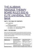 2026&sol;2027 S-Tier Elite Test Bank&colon; Alabama Massage Therapy Board Rules &lpar;532-X&rpar;  &vert; Comprehensive QA & Cheat Sheet