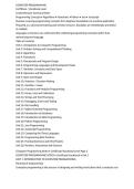 COMPUTER PROGRAMMING&NewLine;SUMMARY NOTES&NewLine;Certificate &sol; Vocational Level&NewLine;Python &bull; Java &bull; JavaScript &bull; Algorithms &bull; Flowcharts &bull; Programming Fundamentals&NewLine;