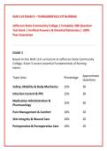 NUR 114 Exam 3 &ndash; Fundamentals of Nursing 2026&sol;2027 &vert; Jefferson State Community College &vert; 200 Practice Questions & Verified Answers &vert; Detailed Rationales &vert; Complete Review &vert; Graded A&plus;
