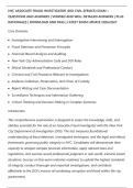 NYC ASSOCIATE FRAUD INVESTIGATOR &lpar;DOI CIVIL SERVICE&rpar; EXAM &NewLine;QUESTIONS AND ANSWERS &vert; VERIFIED AND WELL DETAILED ANSWERS &vert; PLUS&NewLine;RATIONALES &vert; DOWNLOAD AND PASS &vert; LATEST EXAM UPDATE 2026&sol;2027