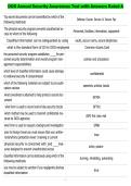 DOD Annual Security Awareness Test with Answers Rated A 2026&vert;2027