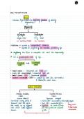 Summary -  Biology&comma; cell the unit of life