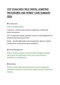 CDT EXAM HIGH ACTUAL EXAM SOLVED QUESTIONS&NewLine;COMPLETE PREPARATION RESOURCE