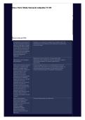 New York State General Adjuster 17-70 Exam &vert; Practice Questions&comma; Study Guide & Exam Prep 2026&sol;2027
