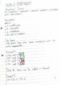 Grade 10 Mathematics Algebra Exam Notes