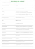 Internal Medicine Rosh Boost Exam &vert; Questions & Verified Answers &vert; Comprehensive Internal Medicine Board Exam Review Study Guide PDF &vert; 2026