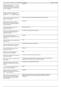NFPA 25 M1L1-3 Midterm Exam &mdash; Practice Exam Questions and Answers