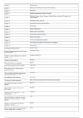 NICET Level 2 NFPA 25 Standard for Inspection&comma; Testing&comma; and Maintenance of Water-Based Fire Protection Systems &mdash; Exam Study Material