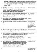 Federal Nursing Home Administrator Exam 2027 &vert; 300 Practice Questions & Answers