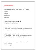 Goodfellow Instructor 3 &ndash; Exam Study Guide & Practice Questions &vert; 2026