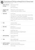 Cognitive Behavioral Therapy & Biological Factors &vert; Mental Health Study Guide