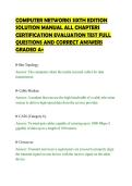 COMPUTER NETWORKS SIXTH EDITION&NewLine;SOLUTION MANUAL ALL CHAPTERS&NewLine;CERTIFICATION EVALUATION TEST FULL&NewLine;QUESTIONS AND CORRECT ANSWERS&NewLine;GRADED A&plus;