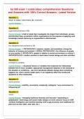 ba 350 exam 1 &lpar;cobb sdsu&rpar; comprehensive Questions&NewLine;and Answers with 100&percnt; Correct Answers &vert; Latest Version