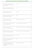 Massachusetts Construction Supervisor & Building Code Key Facts & Regulations 2026&ndash;2027 &vert; CSL Exam Prep &vert; Practice Questions & Verified Answers