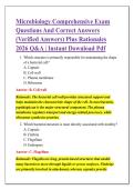 Microbiology Comprehensive Exam &NewLine;Questions And Correct Answers &NewLine;&lpar;Verified Answers&rpar; Plus Rationales &NewLine;2026 Q&A &vert; Instant Download Pdf 