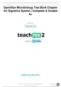 OpenStax Microbiology Test Bank Chapter &NewLine;24&colon; Digestive System &vert; Complete & Graded &NewLine;A&plus; 