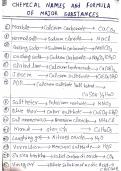 Class 10 chemistry compound name
