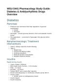 WGU D441 Pharmacology Study Guide Diabetes & Antidysrhythmic Drugs Overview