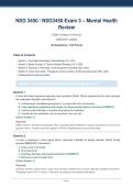 NSG 3450&sol; NSG3450 Exam 3 &ndash; Mental Health Review&vert; Galen &lpar;Latest 2026&sol; 2027 Update&rpar; 100&percnt; Verified Questions & Answers &vert; Grade A