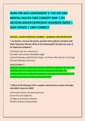 NURS-FPX 4015 ASSESSMENT 3&colon; THE 3PS AND &NewLine;MENTAL HEALTH CARE CONCEPT MAP &vert; IVY &NewLine;JACKSON MAJOR DEPRESSIVE DISORDER &lpar;MDD&rpar; &vert; &NewLine;2026 UPDATE &vert; 100&percnt; CORRECT&period; 