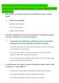 Sampada Level 4 Theory Study Guide &vert; Practice Questions & Detailed Answer Explanations &vert; 2026 Updated Review