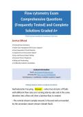 Flow cytometry Exam Comprehensive Questions &lpar;Frequently Tested&rpar; and Complete Solutions Graded A&plus;