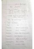 English Grammer Package deal of Two topics &lbrack;Nouns&Proniuns&rsqb;