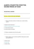 ALBERTA STEAMFITTER PIPEFITTER SECOND PERIOD AIT EXAM&NewLine; &NewLine;&NewLine;300-QUESTION & ANSWERS &NewLine;