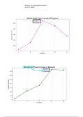 P-BLOCK TRENDS G-13 TO 18 VISUALISED 