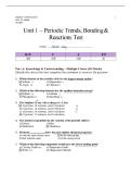 SCH3U Grade 11 Chemistry Unit 1 Test &vert;Complete Questions and Answers &vert; Ontario Virtual School &vert; 2026&period;
