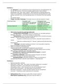 Samenvatting Gedragsbiologie 2 &vert; Boek&vert;  Leiden Universiteit &vert; 2025&sol;25&vert; Biologie leerjaar 2