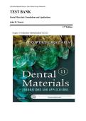 Dental Materials&colon; Foundations and Applications 11th Edition Test Bank by Powers & Wataha&colon; All Chapters with Rationalized Answers &lpar;2025&sol;2026&rpar;