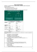 Samenvatting FRANS 2B - frans 2e semester &vert; Internationaal Ondernemen &vert; Arteveldehogeschool &vert; 2025&sol;2026