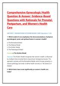 Comprehensive Gynecologic Health Question & Answer&colon;  Evidence-Based Questions with Rationale for Prenatal&comma; Postpartum&comma; and Women's Health Care
