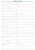 Fire Inspector I Test 2026-2027 &vert; Certification Exam Questions & Answers