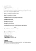 Introductory Communications Notes for High School