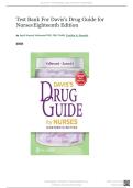 TEST BANK FOR Davis's Drug Guide for Nurses Nineteenth Edition by April Hazard Vallerand&comma; Cynthia A&period; Sanoski&period; ISBN&colon; ISBN&colon;9781719652926