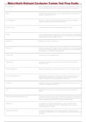 Metro-North Railroad Conductor Trainee Test Prep Guide &lpar;2026&ndash;2027&rpar; &vert; Operating Rules&comma; Signals & Practice Questions &vert; Grade A&plus;