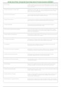GA Bar Exam Rules Study Guide & Practice Questions 2026&ndash;2027 &vert; Georgia Bar Exam Prep &vert; Questions and Verified Answers &vert; Grade A&plus;