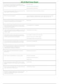 American Red Cross ACLS Exam Pack &lpar;2026&ndash;2027&rpar; &vert; ALS Study Guide & Practice Test &vert; Certification Exam Prep &vert; Grade A&plus;