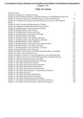 Texas Nursing Jurisprudence Exam Questions & Answers &vert; Texas BON Exam Prep 2026