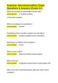 Anatomy- Neurotransmitters Exam Questions & Answers &lpar;Grade A&plus;&rpar;&period;docx&NewLine;&NewLine;