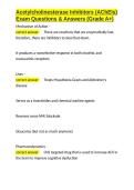 Acetylcholinesterase Inhibitors &lpar;AChEIs&rpar; Exam Questions & Answers &lpar;Grade A&plus;&rpar;&period;docx&NewLine;&NewLine;