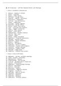 150 Most Repeated SAT English Vocabulary Words &ndash; Quick Prep Guide