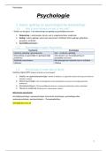 Psychologie &vert; Geest&comma; gedrag & wetenschap &vert; VIVES &vert; 