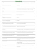 COHN-S Exam Prep 2026&sol;2027 &vert; Certified Occupational Health Nurse Specialist Questions & Verified Answers