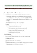 Med-Surg Nursing Test Bank &vert; NCLEX Mastery Review