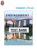 Drugs and the Neuroscience of Behavior 3rd Edition - Adam Prus &lpar;Chapter&period; 1-15&rpar; - Testbank PDF