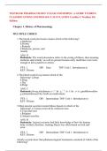 Test Bank for Advanced Pharmacology