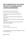 MBA 705 MINSUN KIM EXAM 1 FULL REVISION NOTES WITH CORE BUSINESS STRATEGY CONCEPTS AND FRAMEWORKS&period;pdf&NewLine;&NewLine;